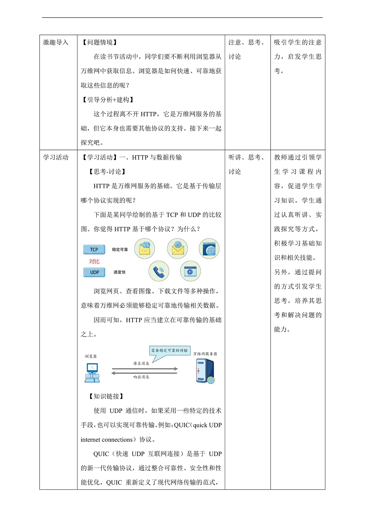 第13课 万维网安全新协议 教学设计第2页
