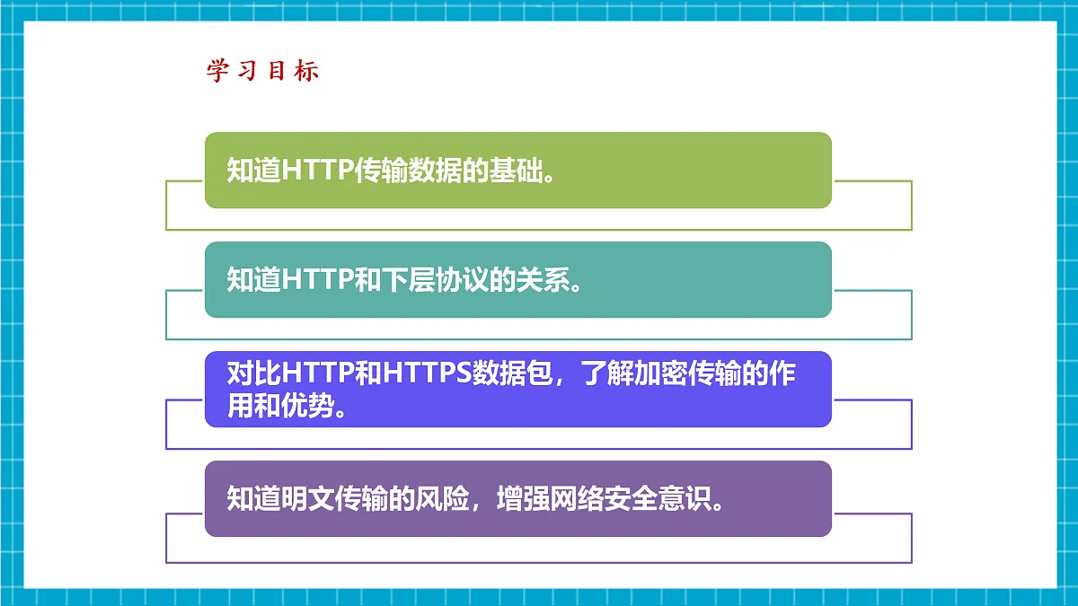 第13课 万维网安全新协议 教学课件第3页