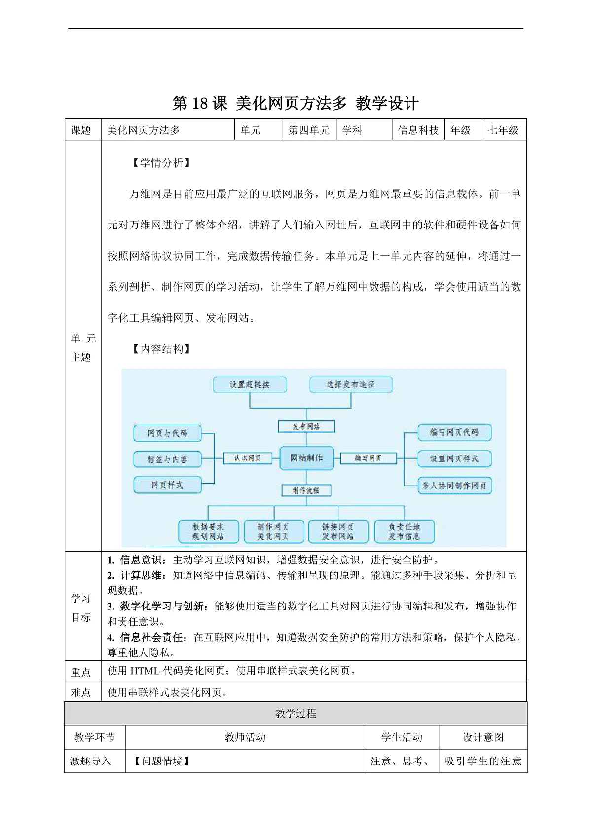 第18课 美化网页方法多 教学设计第1页