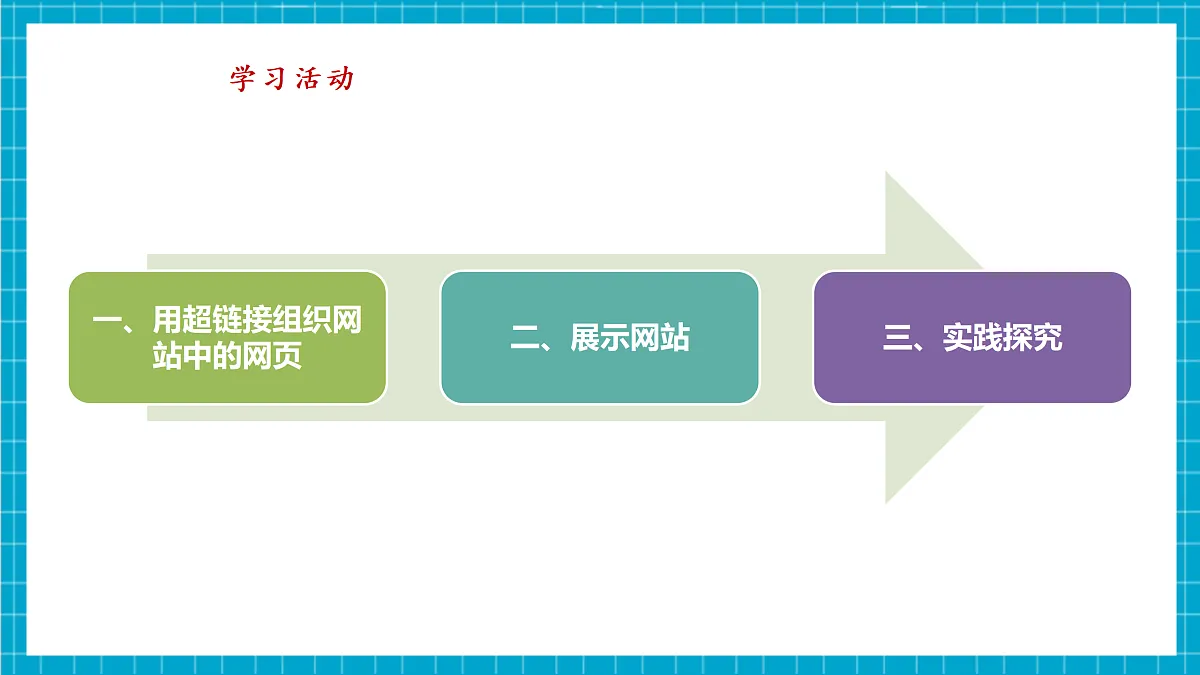 第20课 组建网站跟我做 教学课件第7页