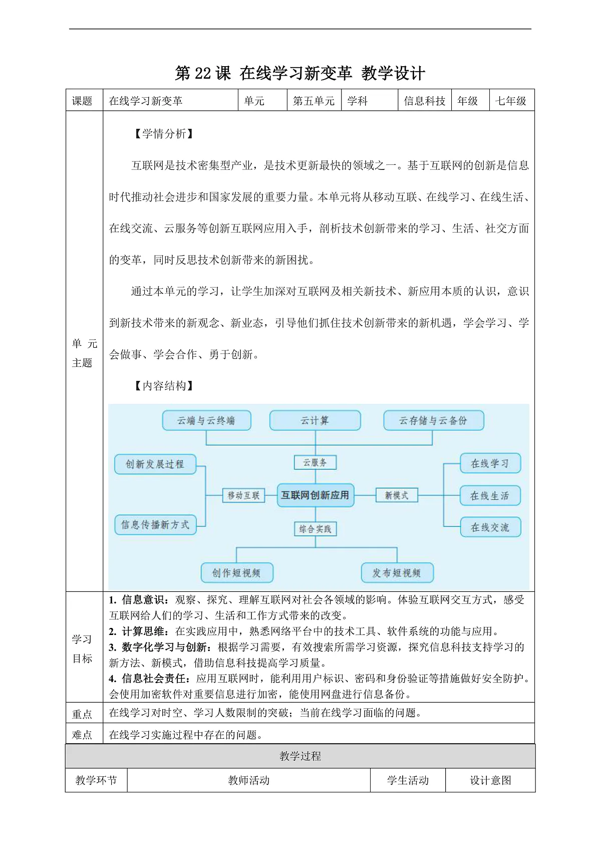 第22课 在线学习新变革 教学设计第1页