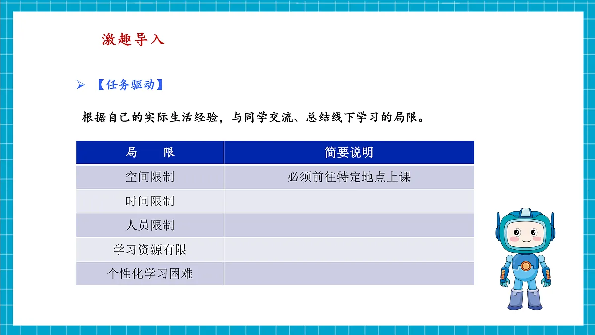 第22课 在线学习新变革 教学课件第5页