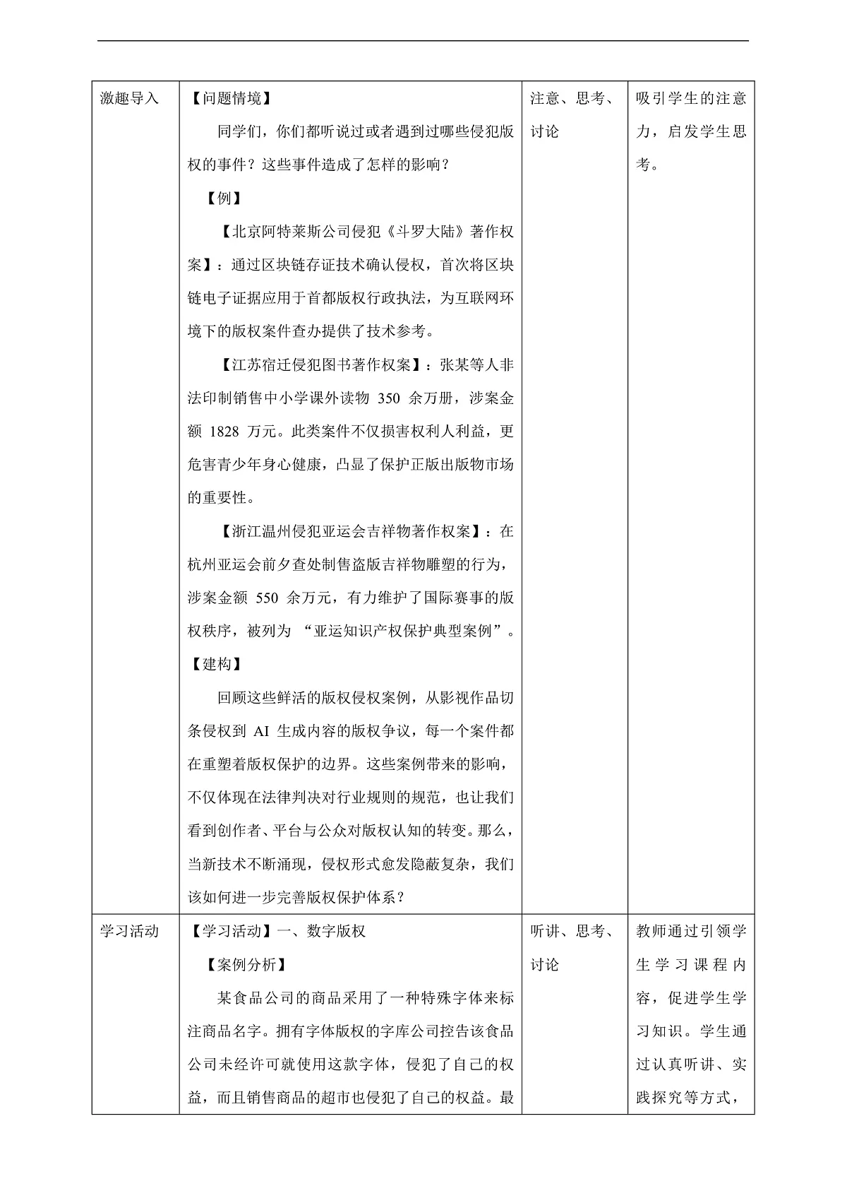 第28课 数字版权要保护 教学设计第2页
