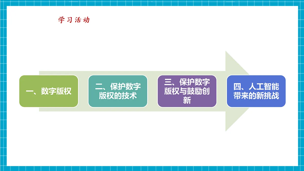第28课 数字版权要保护 教学课件第7页