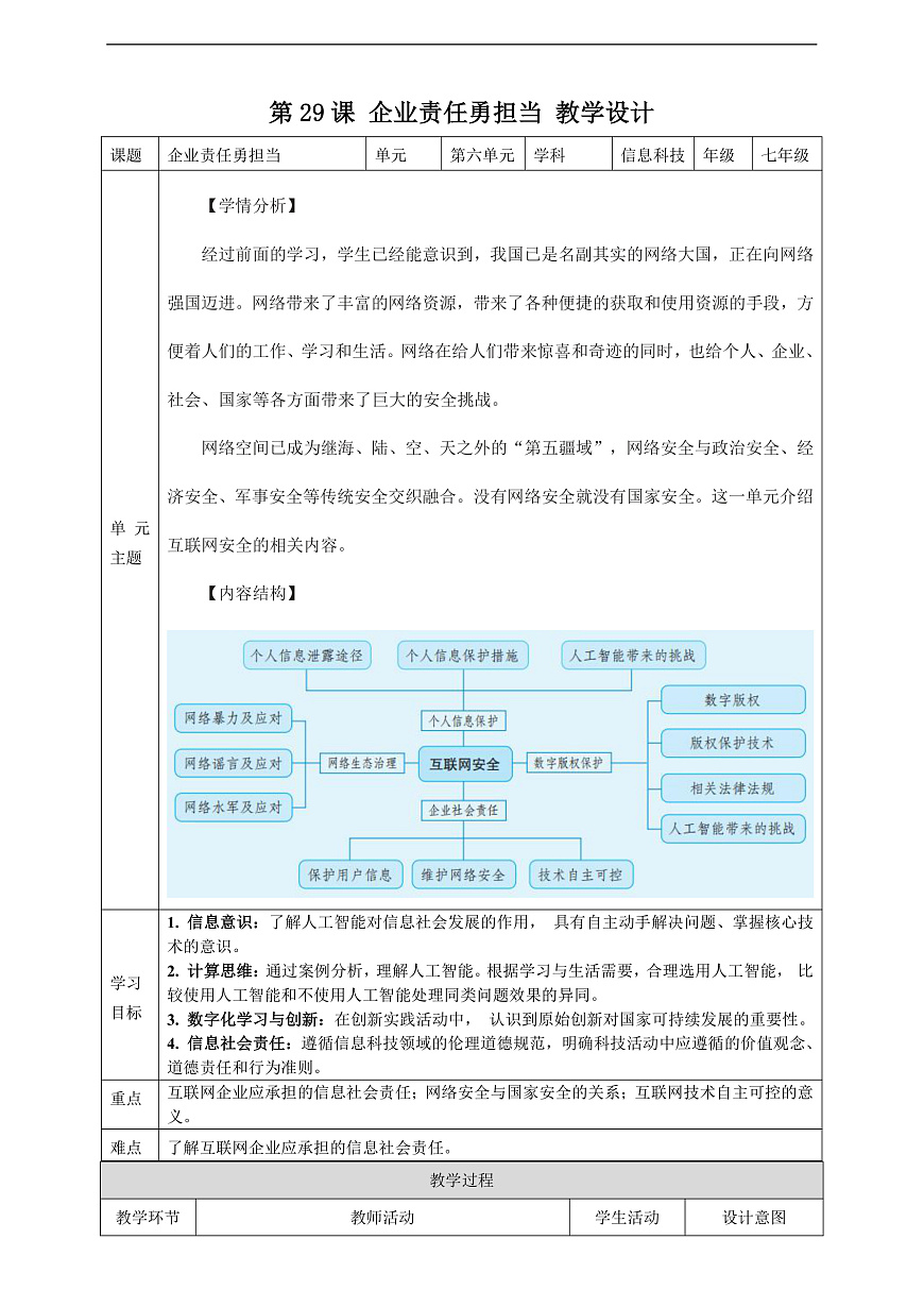 第29课 企业责任勇担当 教学设计第1页