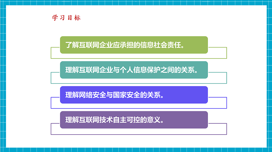 第29课 企业责任勇担当 教学课件第3页