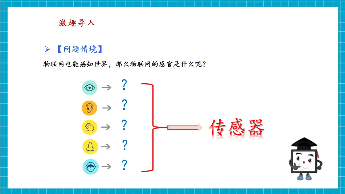 第2课 传感之古今未来 教学课件第5页