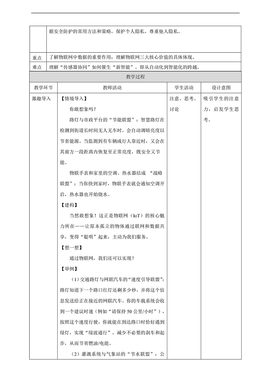 第4课 物物相连有价值 教学设计第2页