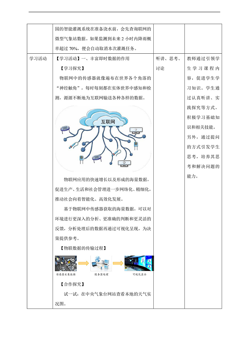 第4课 物物相连有价值 教学设计第3页