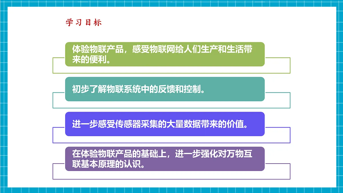 第5课 物联功能趣体验 教学课件第3页