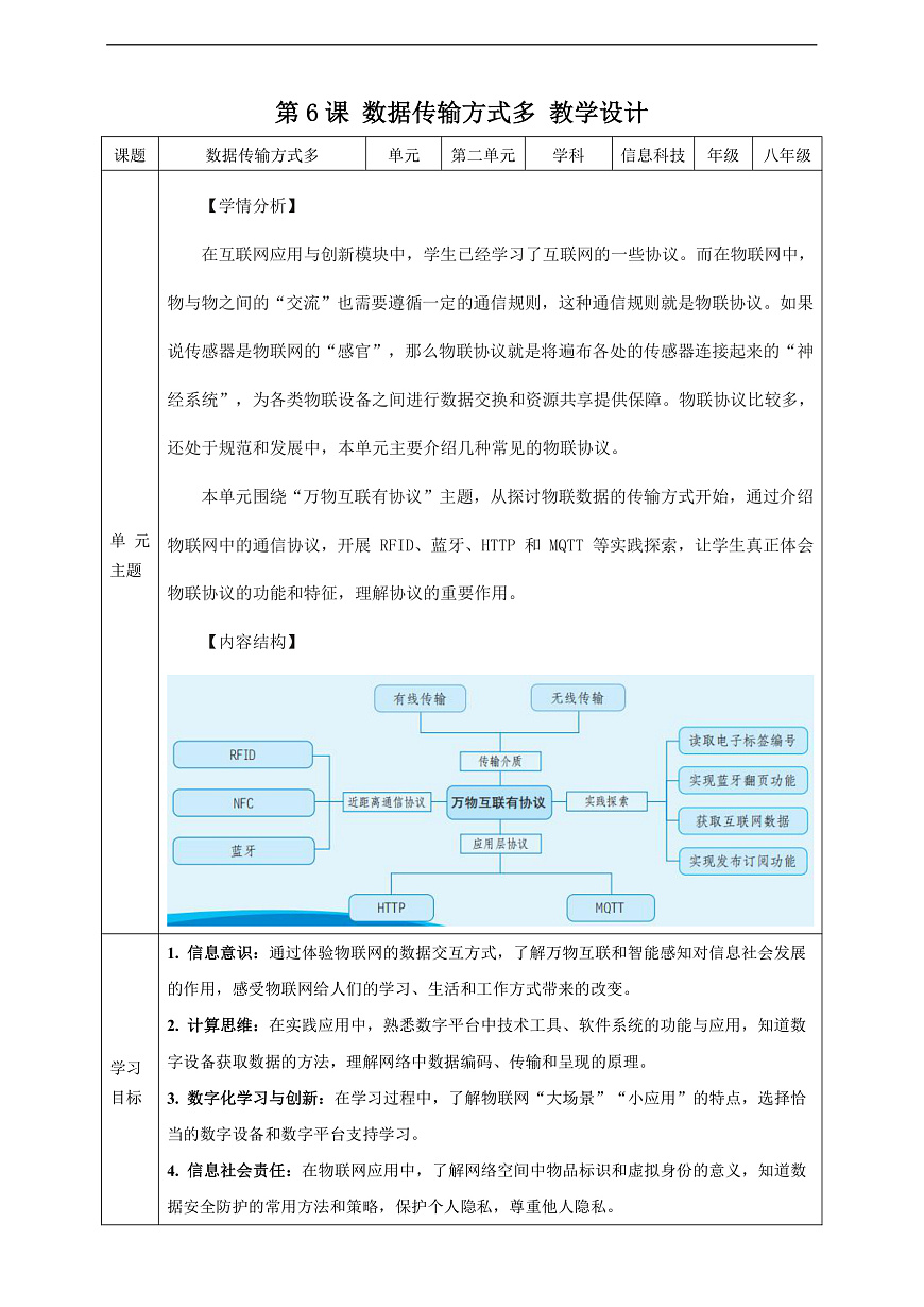 第6课 数据传输方式多 教学设计第1页