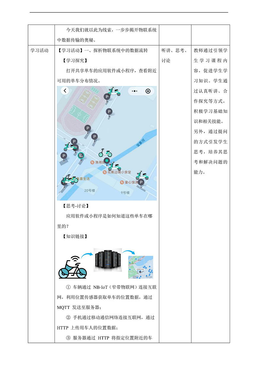 第6课 数据传输方式多 教学设计第3页