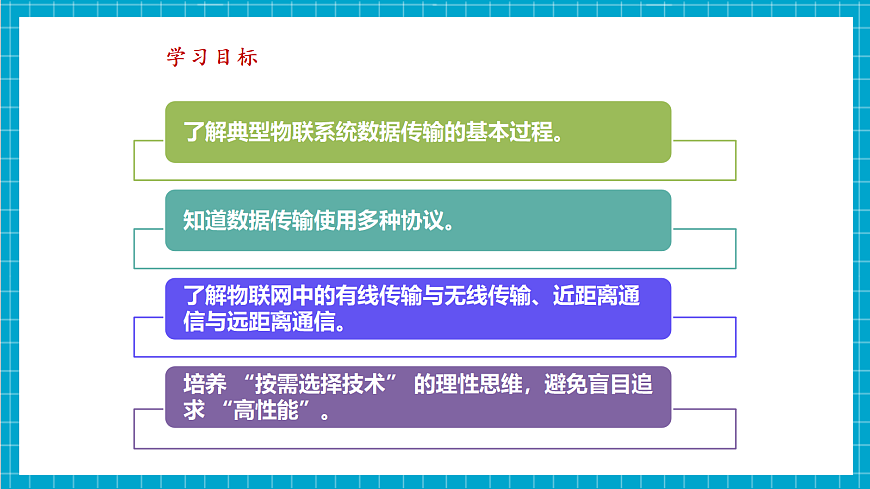 第6课 数据传输方式多 教学课件第3页