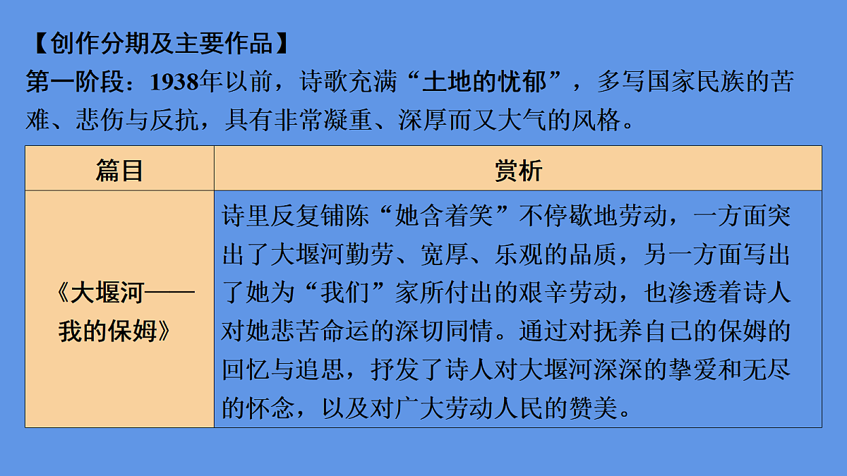 17491206第4页