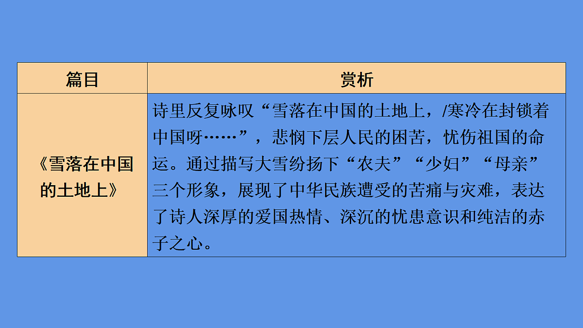 17491206第5页