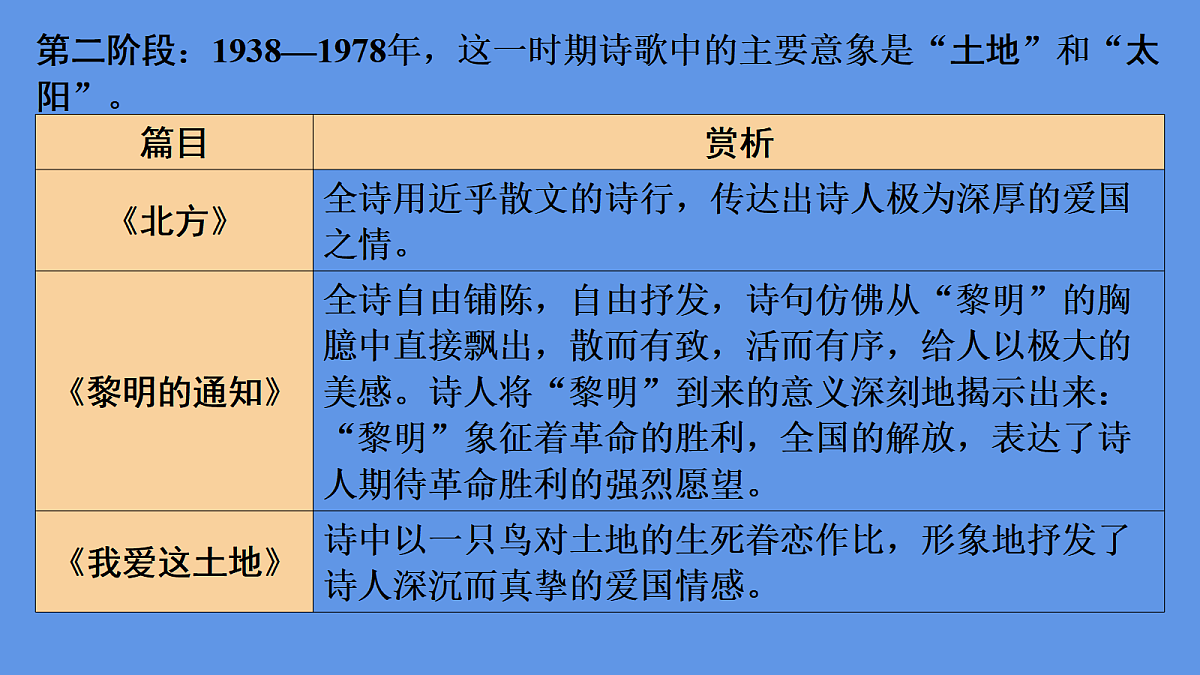 17491206第6页