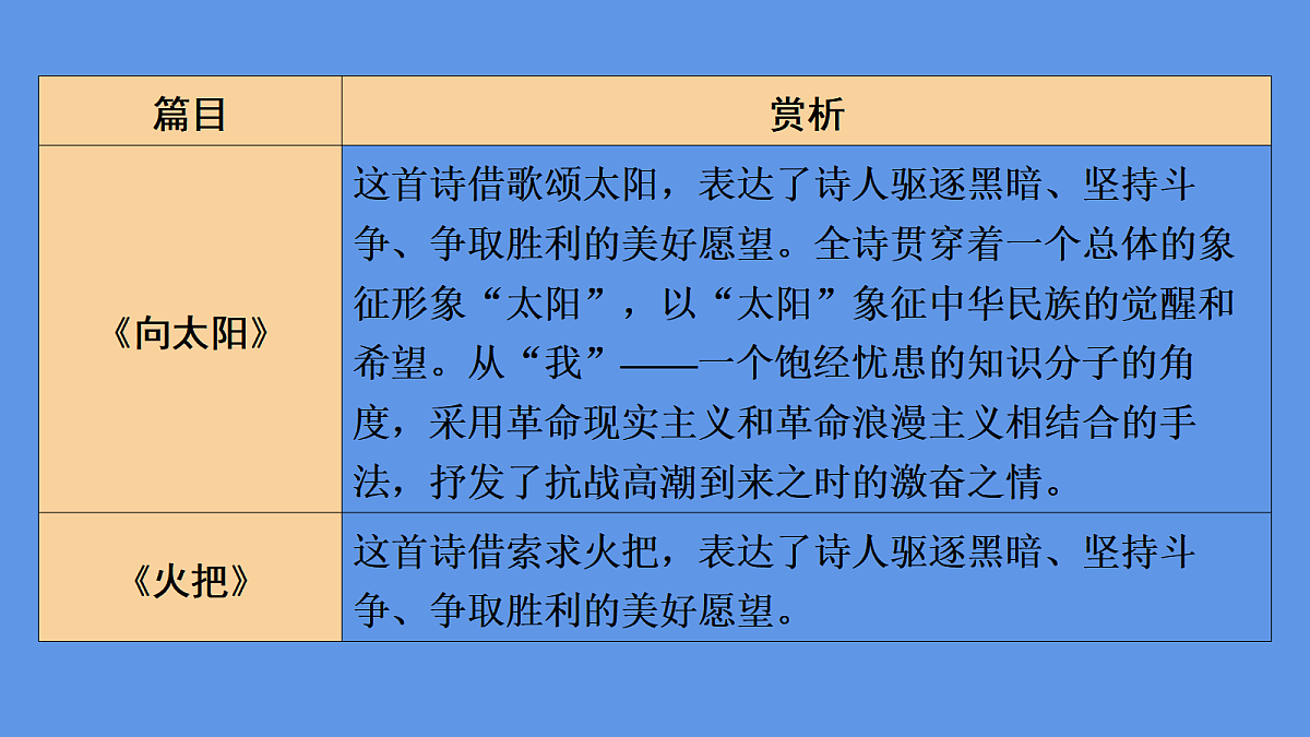 17491206第7页