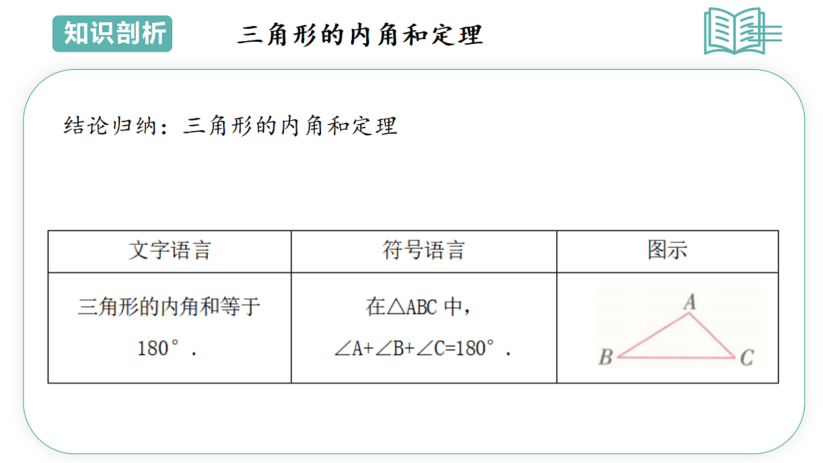 17491710第7页