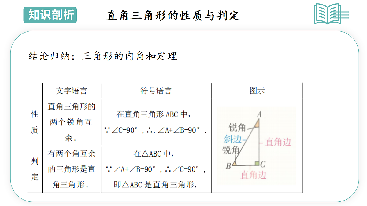 17491710第8页