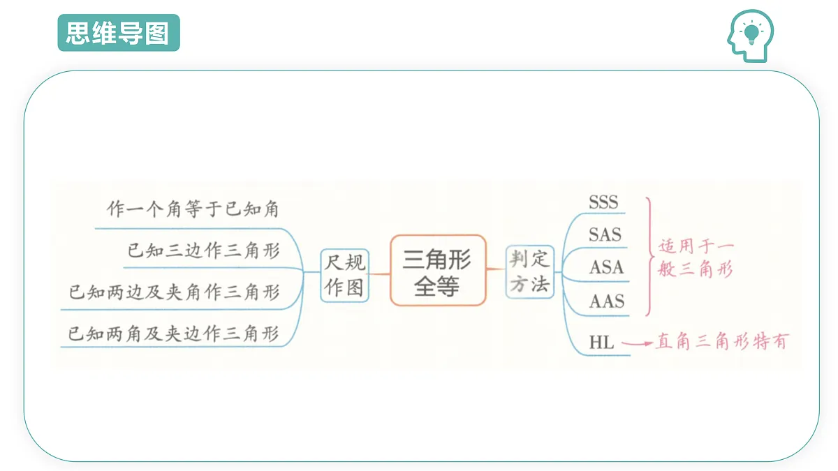 17491712第3页