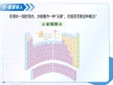 课题2 水的组成（教学课件）化学人教版2024九年级上册