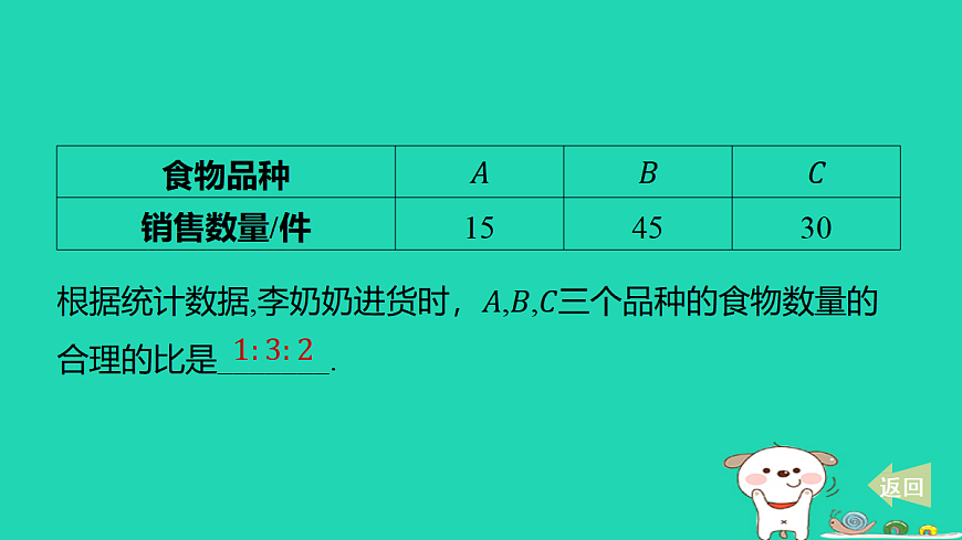 17492110第4页