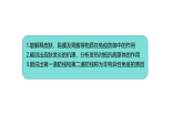 4.2+人体通过非特异性免疫对抗病原体课件-2025-2026学年高二上学期生物浙科版选择性必修1