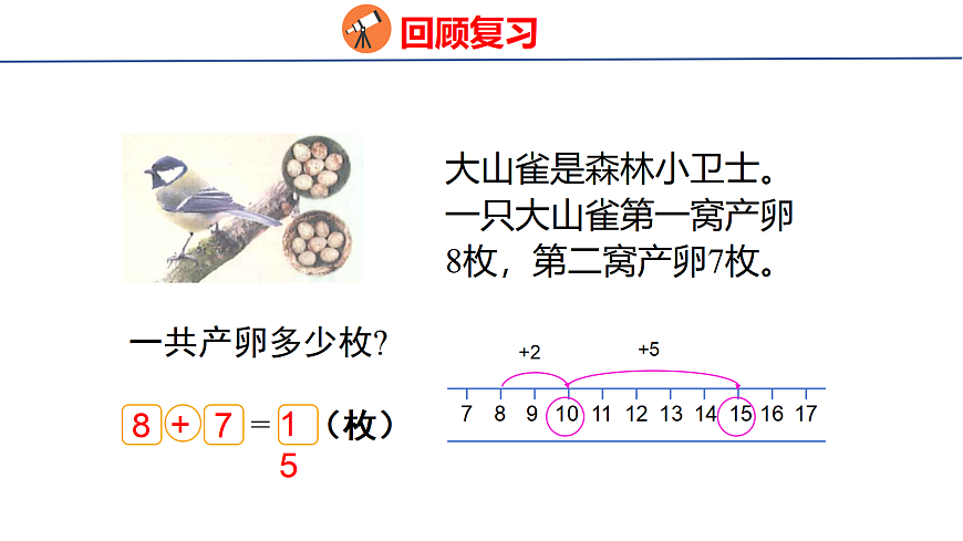 17492575第4页