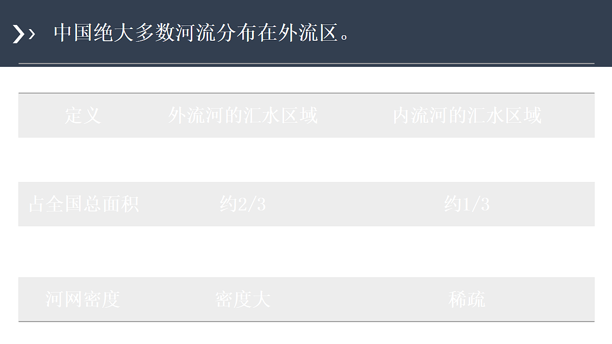 17492714第5页