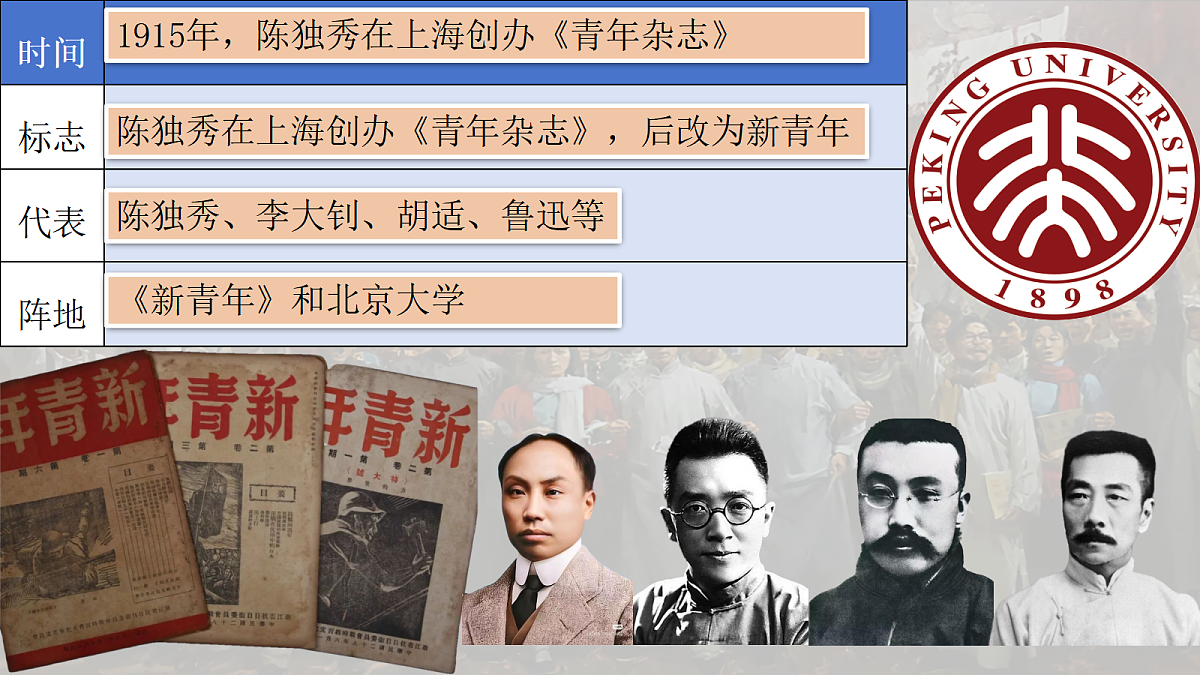 17492910第7页