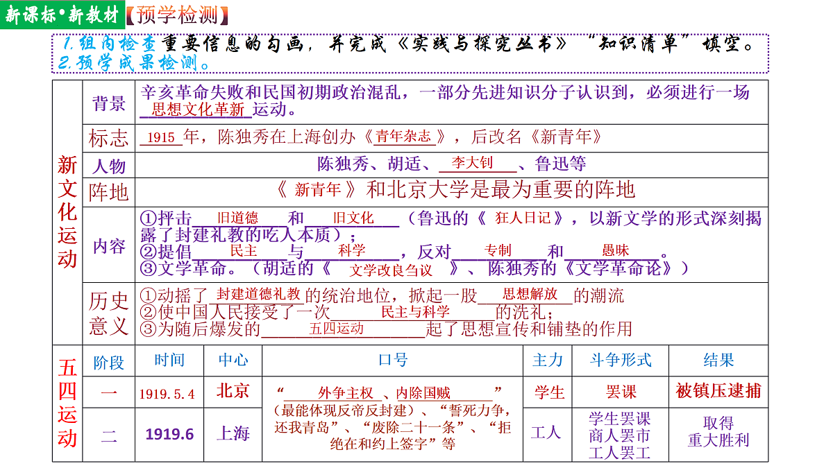 17492912第5页