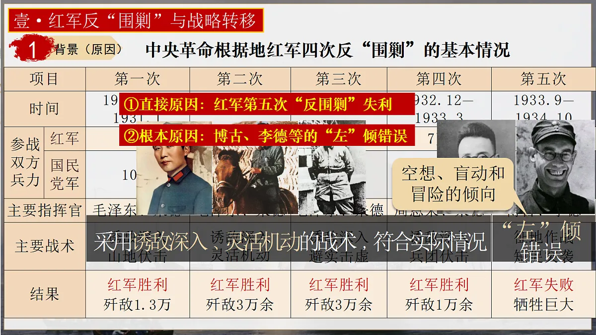 17492913第5页