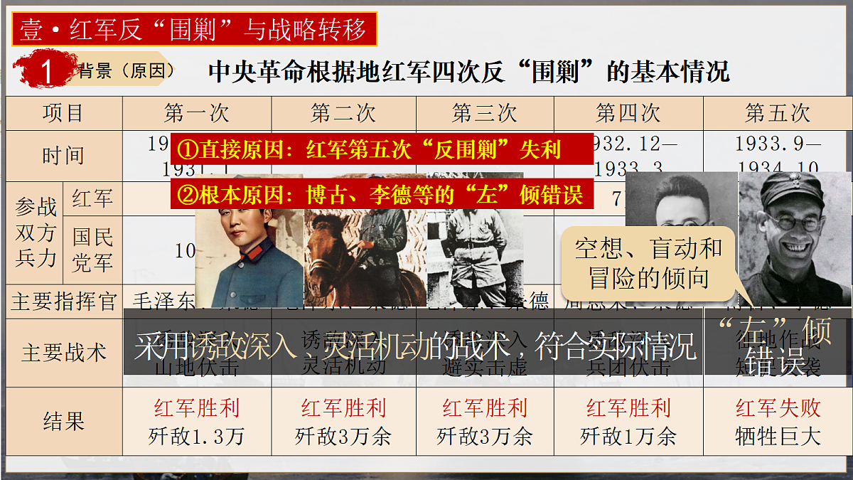 17492913第5页