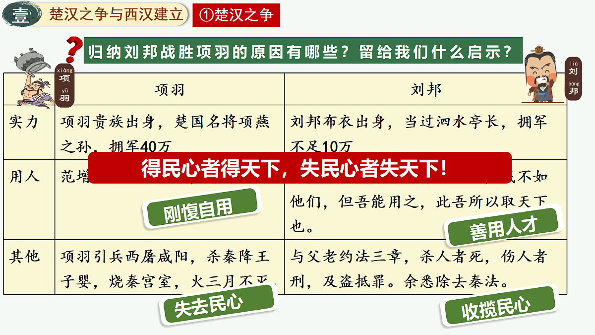 17492917第6页
