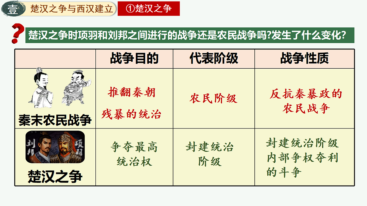 17492917第7页