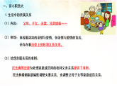 高中政治统编版选择性必修二 5.1 家和万事兴 课件