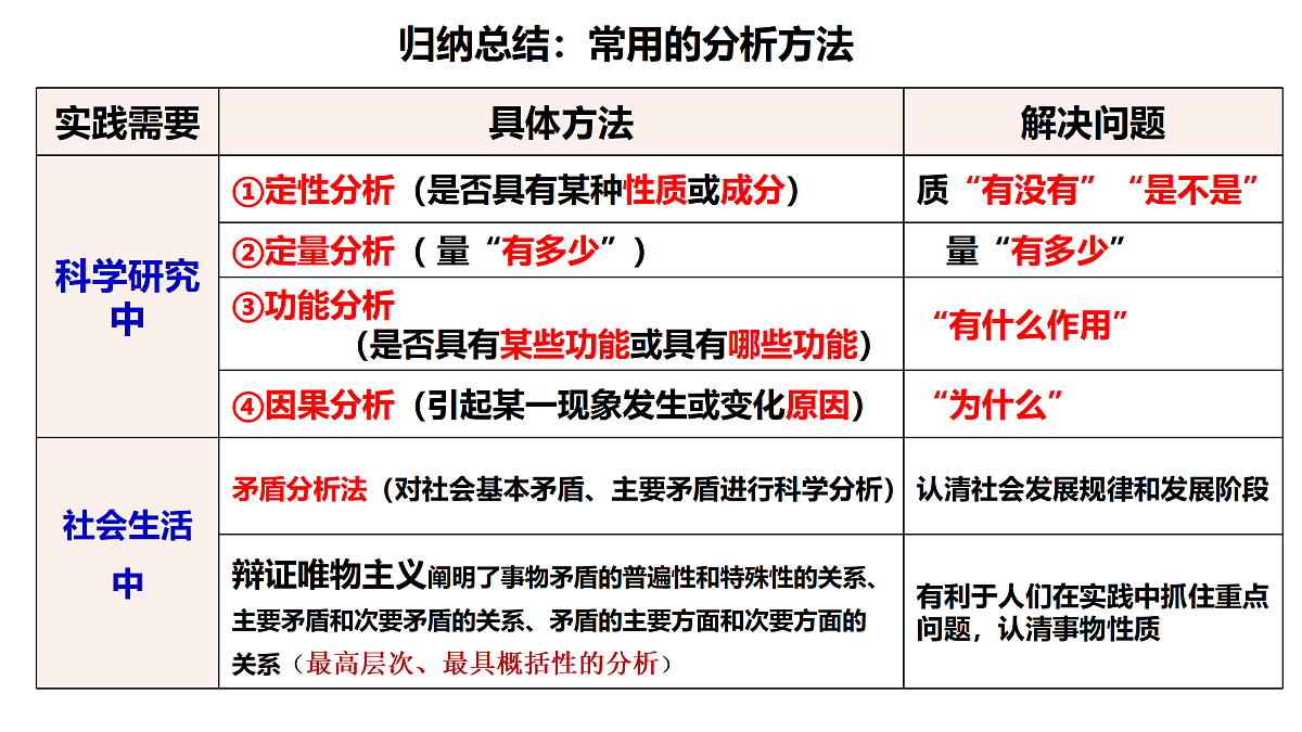 17493014第8页