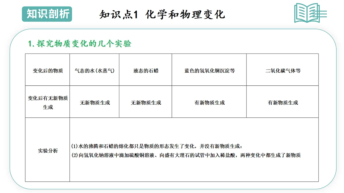 17493050第4页