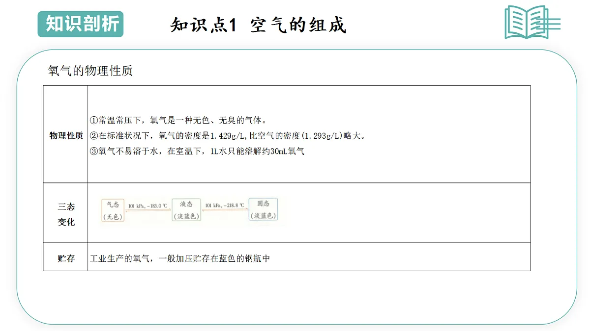 17493053第3页