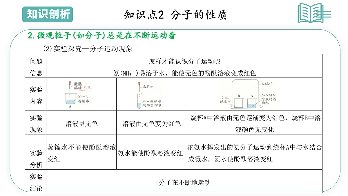 17493055第5页