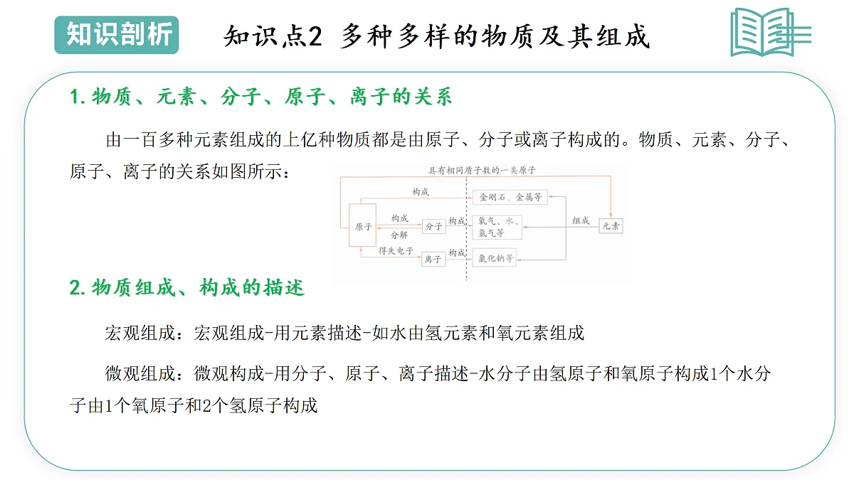 17493057第6页