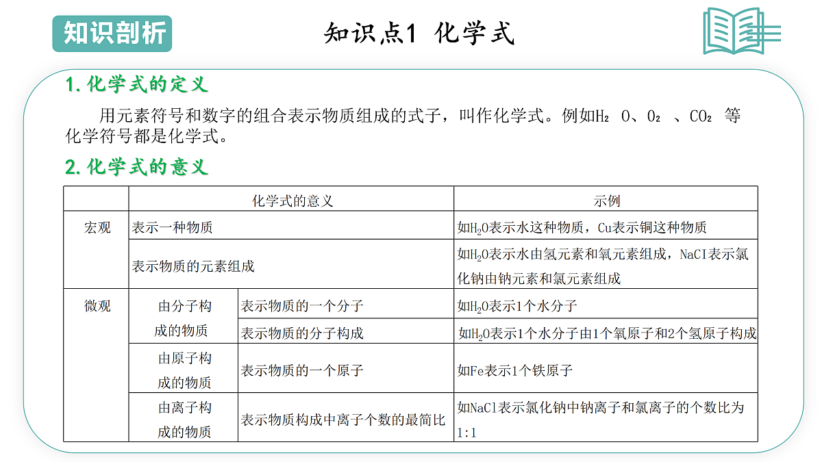 17493060第3页