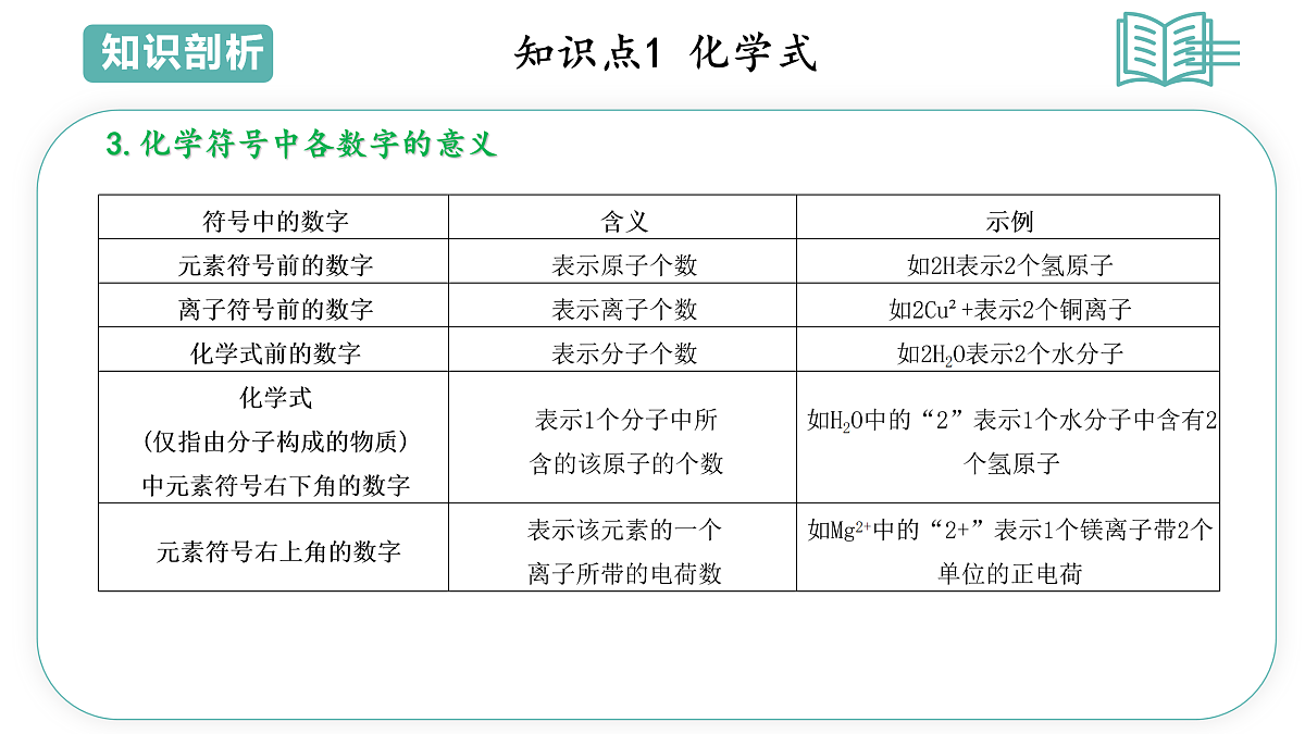 17493060第4页