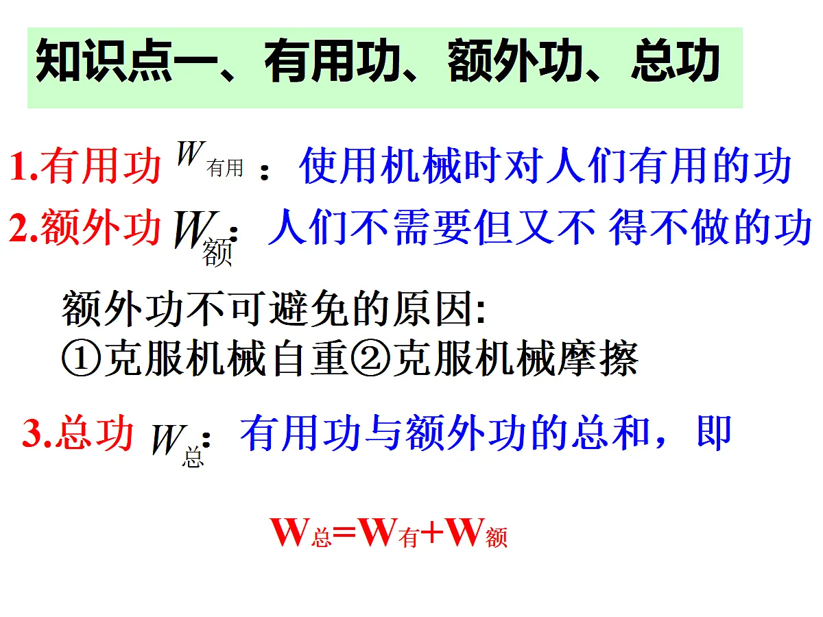 第4节 机械效率第6页