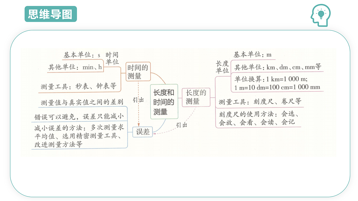 17493389第3页