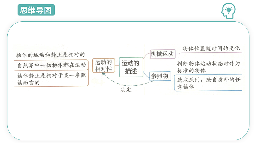 17493390第3页