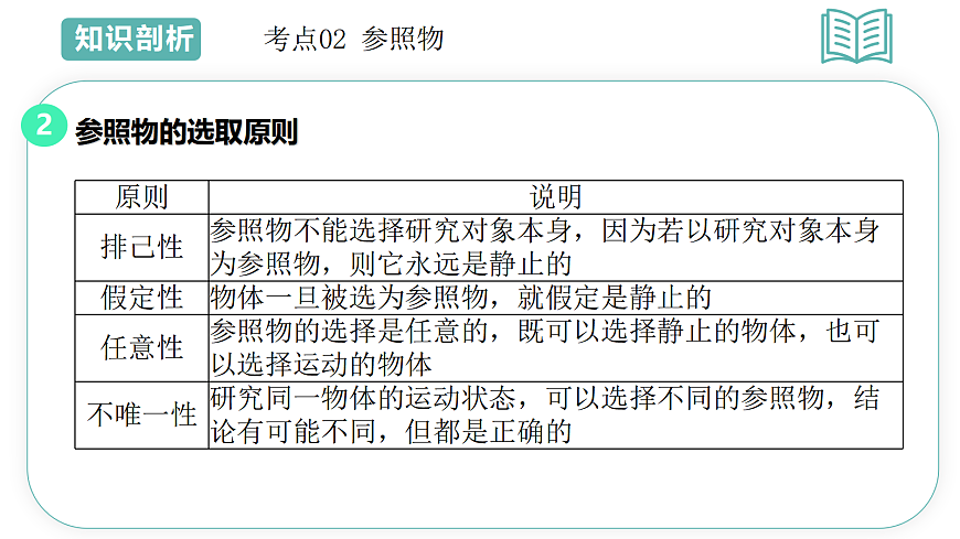 17493390第8页