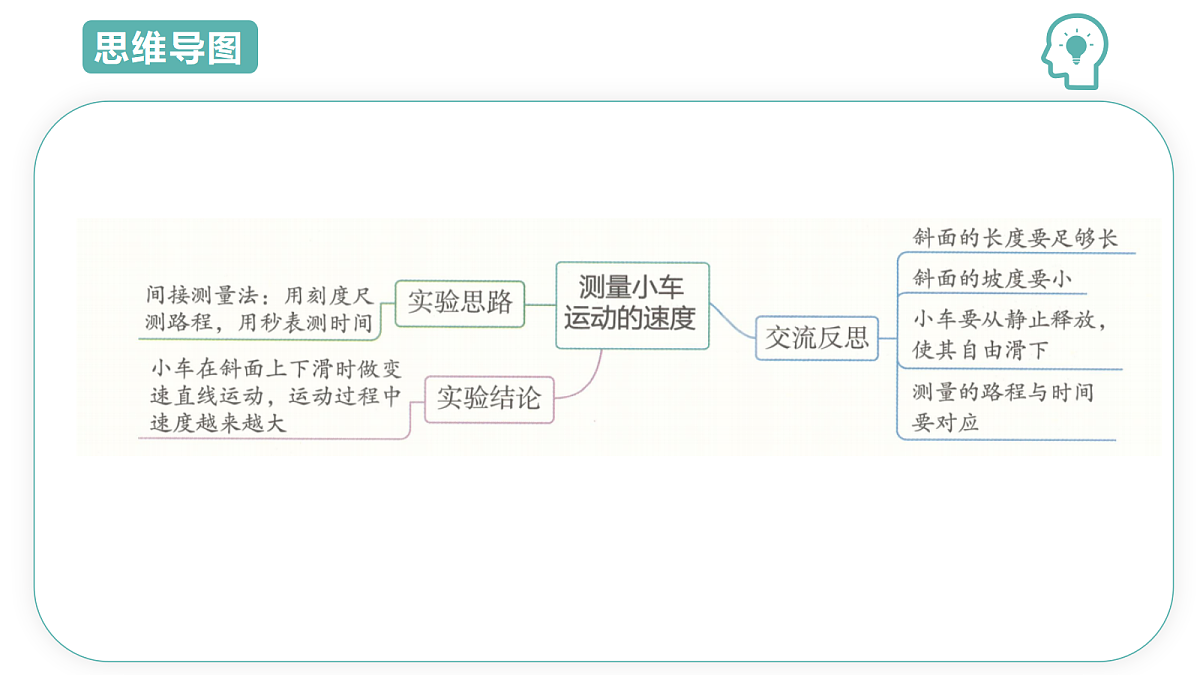 17493392第2页