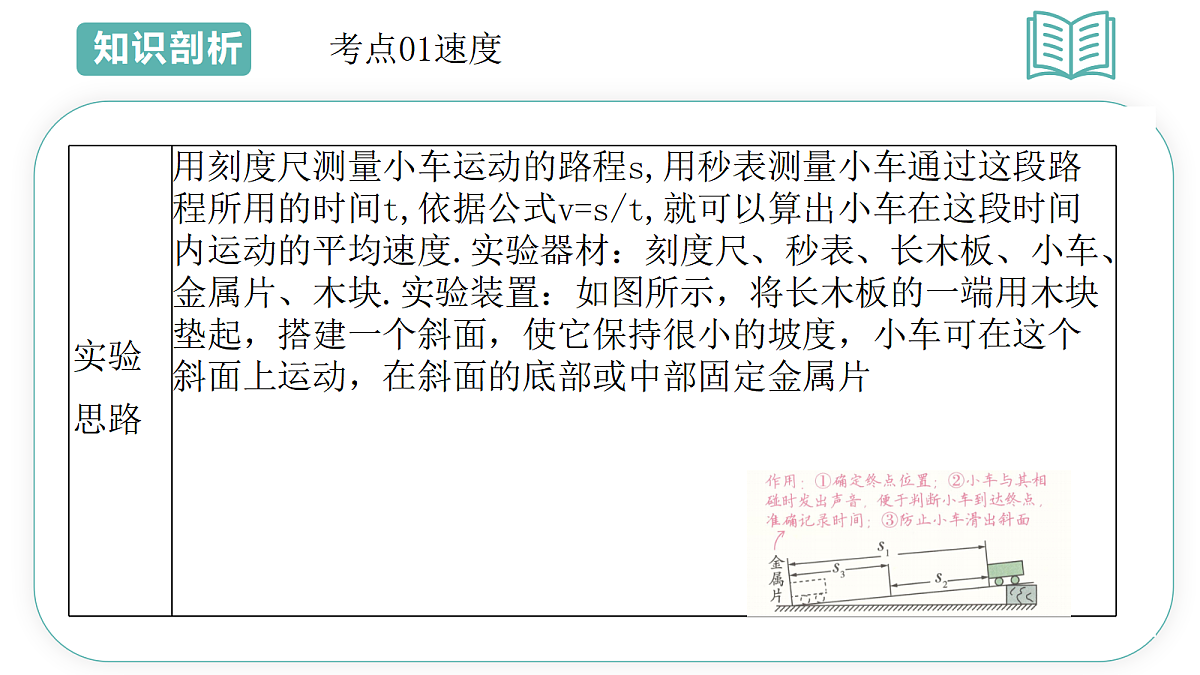 17493392第3页