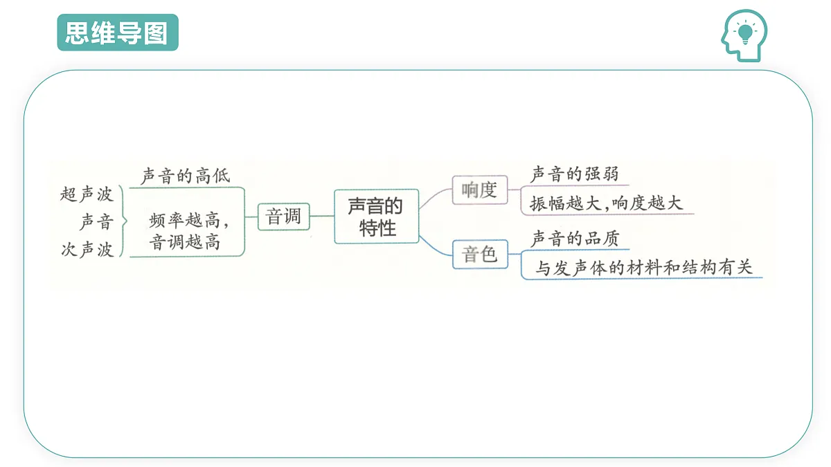 17493394第2页
